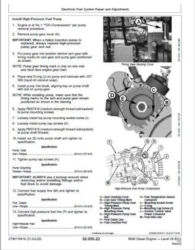 John Deere 6090 Diesel Engine Level 24 ECU Component Technical Manual - Image 4
