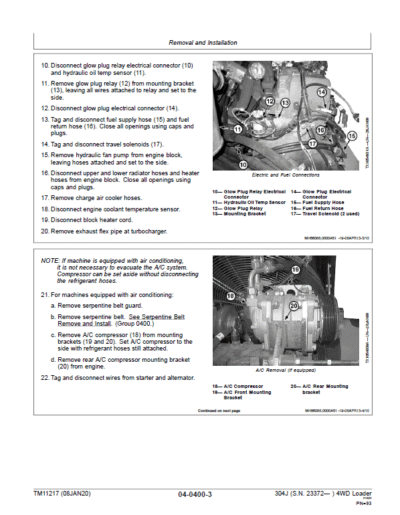 John Deere 304J 4WD Loader Technical Manual - Image 4