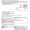 New Holland Engines F4CE/DE/HE NEF Tier 3 Service Manual