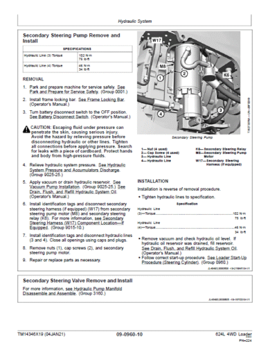 John Deere 624L 4WD Loader Repair Technical Manual - Image 4