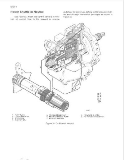 Case 580 Super M Series 2 Backhoe Loader Service - Image 2