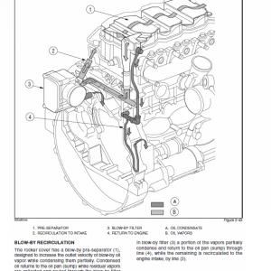 667TA EEG, 667TA EEC, 667TA EBF, 667TA EED, 667TA EBJ, 667TA EDJ Engine Manual 667TA EEG, 667TA EEC, 667TA EBF, 667TA EED, 667TA EBJ, 667TA EDJ Engine Manual - Image 4