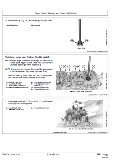 John Deere 444J Loader Repair Technical Manual - Image 3