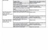 New Holland TL75 TL85 TL95 Tractor Service Manual
