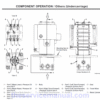 Hitachi ZX40U-3, ZX50U-3 Mini Excavator Service Repair Manual