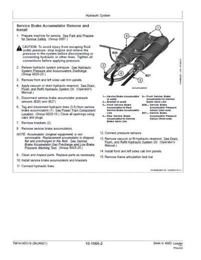 John Deere 544K-II 4WD Loader Technical Manual - Image 4