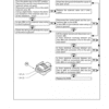 New Holland TN55, TN65, TN70, TN75 Tractor Repair Service Manual