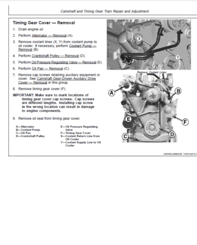 John Deere PowerTech 2.9L Metric Diesel Engines Repair Manual - Image 4