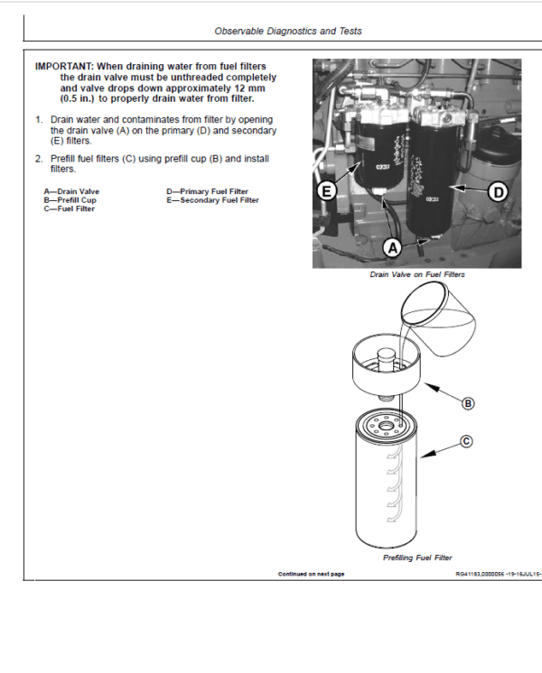 John Deere PowerTech 8.1L Diesel Engines Level 9 Electronic Fuel System With Denso Rail Repair Manual John Deere PowerTech 8.1L Diesel Engines Level 9 Electronic Fuel System With Denso Rail Repair Manual - Image 4