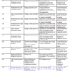 Hitachi ZX870-5G Excavator Service Repair Manual