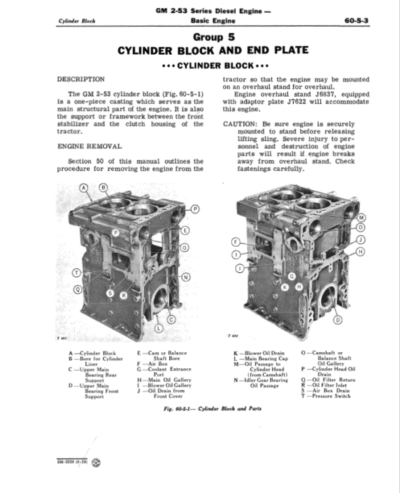 John Deere General Motors 2-53 Series Diesel Engine Repair Manual - Image 4