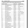 4-37.jpg Timberjack 1270C Harvester Service Repair Manual