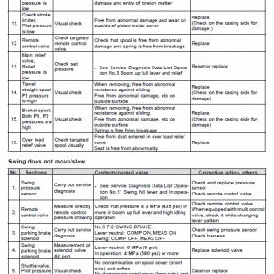 New Holland E175C Crawler Excavator Service Manual New Holland E175C Crawler Excavator Service Manual - Image 4