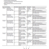 Hitachi ZX170W-5A and ZX170W-5B Excavator Service Repair Manual