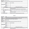 New Holland E175B and E195B Excavator Workshop Manual
