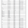 4-45-600x739-1.png John Deere Application List Information about the Engine Manuals