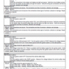 4-46-300x300-1.png New Holland D180C Stage 3B Crawler Dozer Service Manual