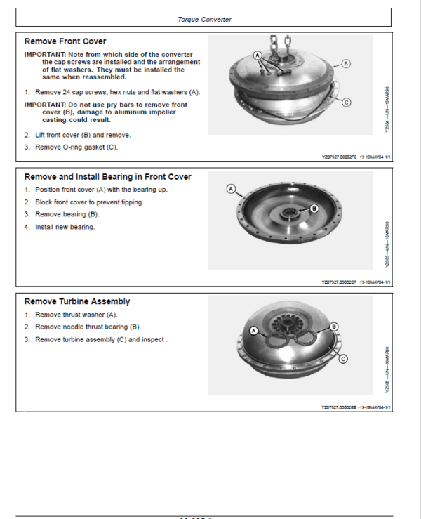 John Deere DF Series 150, 250 Transmissions (Analog) Repair Manual John Deere DF Series 150, 250 Transmissions (Analog) Repair Manual - Image 4