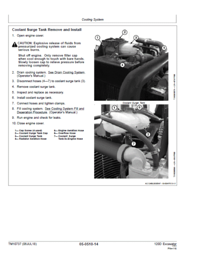 John Deere 120D Excavator Repair Service Manual - Image 4