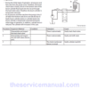 Hitachi ZX670LC-5G, ZX670LCR-5G and ZX670LCH-5G Excavator Service Repair Manual