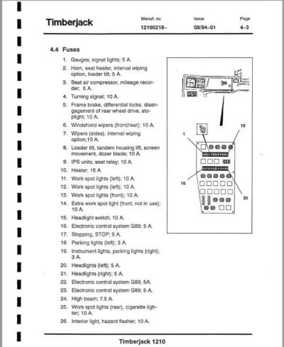 Timberjack 1210 Forwarder Service Repair Manual - Image 4