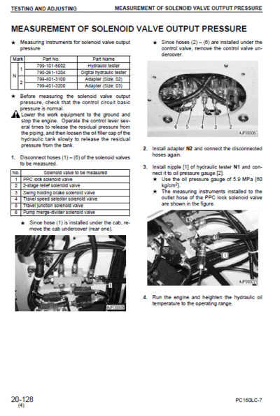 Komatsu Pc160lc-7 engine Operation Manual - Image 4