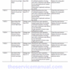 Hitachi ZX330-5A, ZX330LC-5A and ZX350LCH-5A ZAXIS Excavator Repair Manual