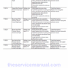 Hitachi ZX330-5G, ZX330LC-5G and ZX350LCH-5G ZAXIS Excavator Repair Manual