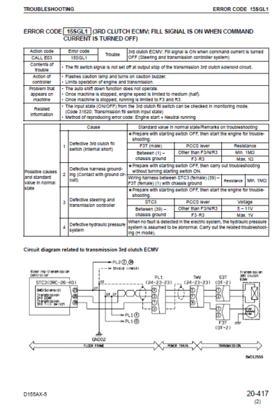 Komatsu D155ax Bulldozer Operation Maintenance Manual - Image 4