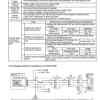 Komatsu D155ax-5 Shop Manual, Engine