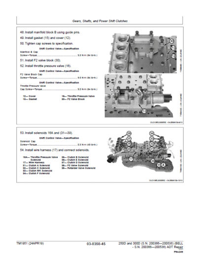 John Deere 250D, 300D Dump Truck Service Manual - Image 4