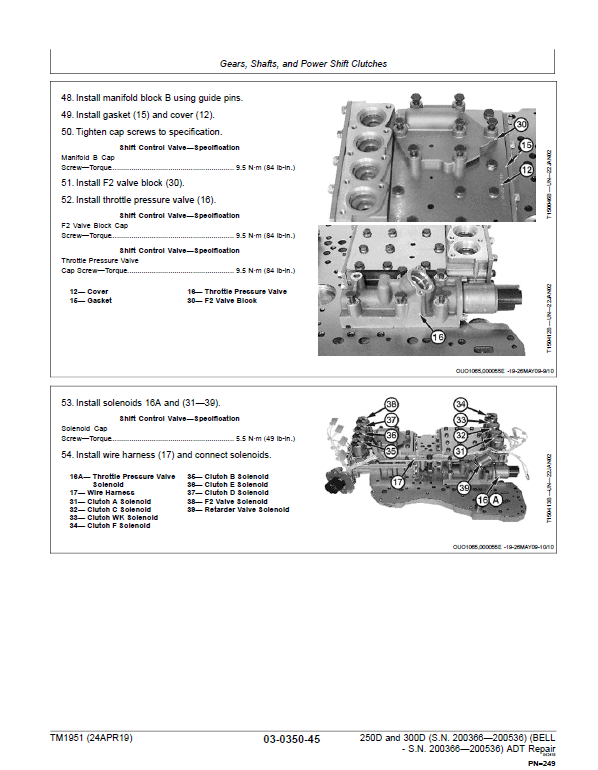 John Deere 250D, 300D Dump Truck Technical Manual (BELL – S.N. 200366—200536) John Deere 250D, 300D Dump Truck Technical Manual (BELL – S.N. 200366—200536) - Image 4