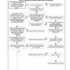 New Holland 170 HP, 190 HP, 210 HP, 240 HP Tractor Service Manual