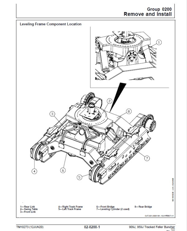 John Deere 909J, 959J Tracked Feller Buncher Service Repair Manual John Deere 909J, 959J Tracked Feller Buncher Service Repair Manual - Image 4