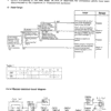 Komatsu D155a-2 Dozer Bulldozer Service Repair PDF Manual
