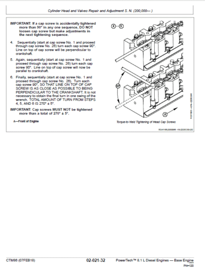 John Deere PowerTech 8.1L Diesel Engines Technical Manual - Image 4