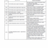 New Holland W130C Wheel Loader Service Manual