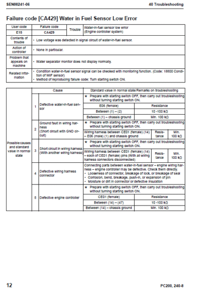 Komatsu Pc200-8 Pc200lc-8 Service Manual - Image 4