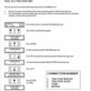BT CBE 1.2F, CBE 1.5F, CBE 1.6F, CBE 1.6FL E Series Forklift Service Manual