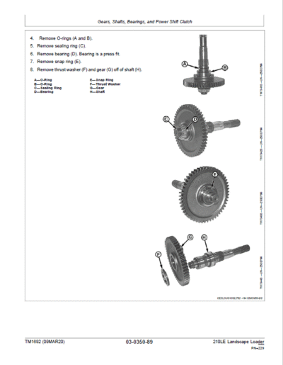 John Deere 210LE Landscape Loader Repair Service Manual - Image 4