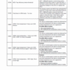 New Holland W190C Tier 4 Wheel Loader Service Manual
