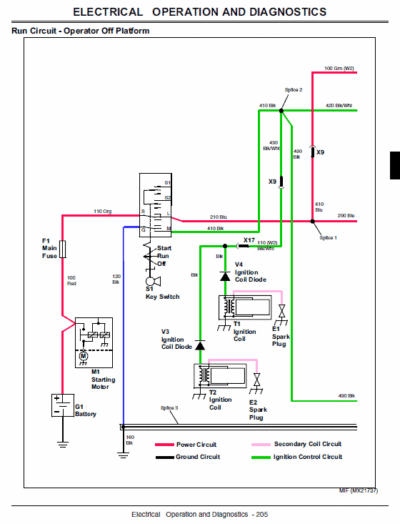 John Deere 647A, 657A, 667A QuickTrak Technical Service Manual - Image 4