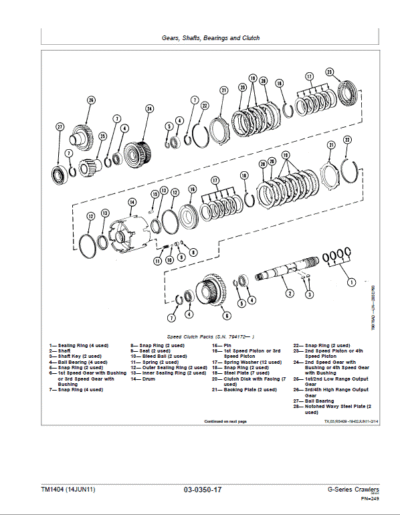 John Deere 450G, 455G 650G Crawler Loader Service Manual - Image 3