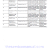 Hitachi ZW310-5A, ZW310-5B Wheel Loader Service Repair Manual