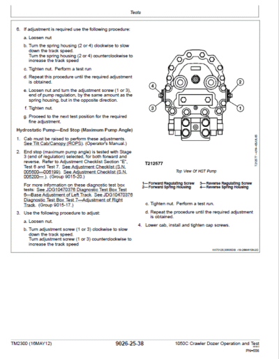 John Deere 1050C Crawler Dozer Service Manual - Image 5