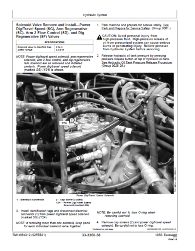 John Deere 135G Excavator Service Manual - Image 4