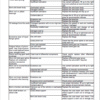 New Holland B110C, B110C TC, B115C TC Backhoe Loader Service Manual