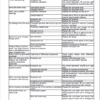 New Holland B100C, B100C LR, B100C TC Backhoe Loader Service Manual