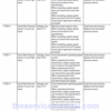 Hitachi ZX250LC-6 and ZX250LCN-6 ZAXIS Excavator Repair Manual