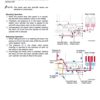 Hitachi Zaxis 160LC and Zaxis 180LC Excavator Service Repair Manual